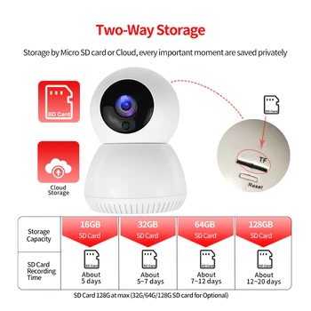 1080P Fuld HD-WiFi Kamera 360 CCTV Smart Home Automatiske Tracking Indendørs Baby Monitor Audio Video APP
