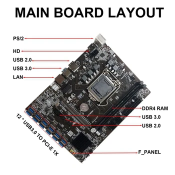 NY-B250C Miner Bundkort+Termisk Pad+Skift Kabel-12 PCIE-til USB3.0 Grafik-Kort Slot LGA1151 Støtte DDR4 DImm RAM